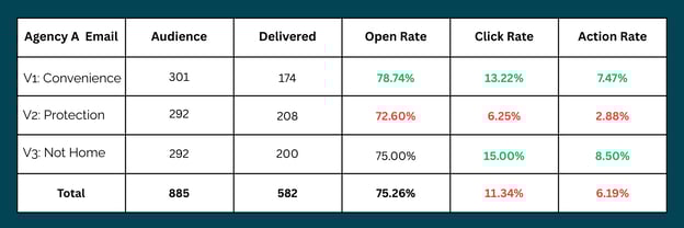 HubSpot 600 x 200-2
