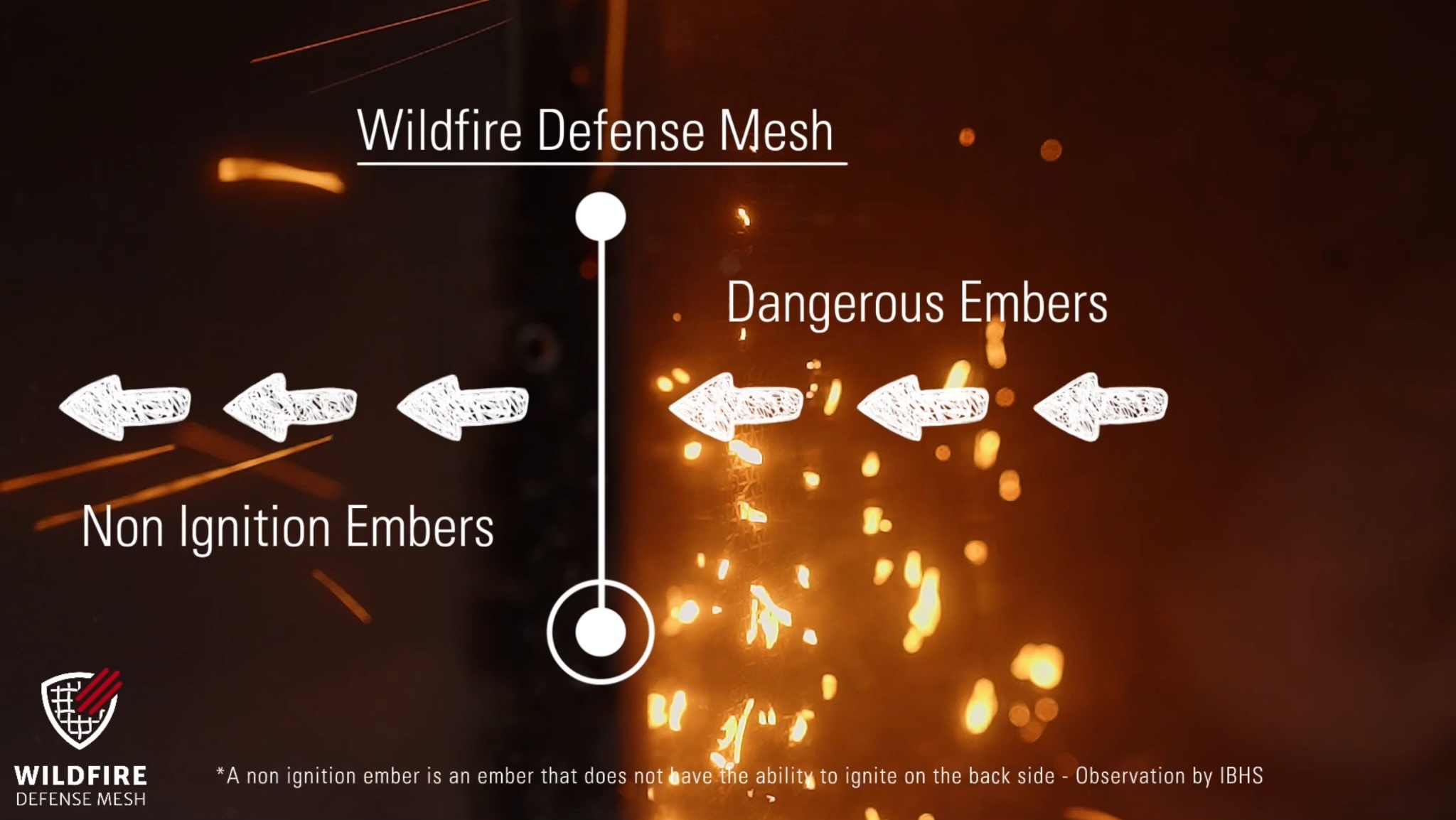embers