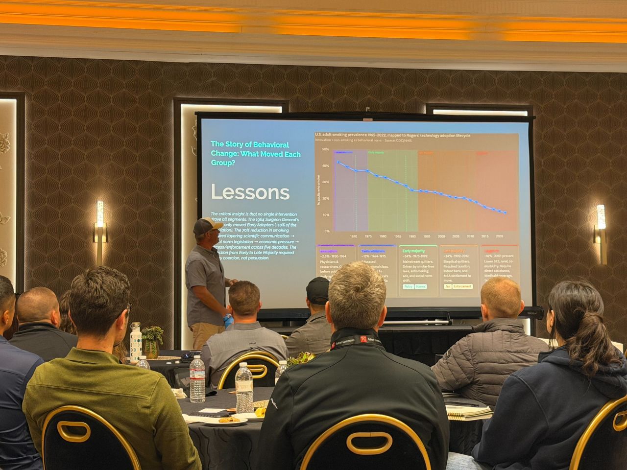 Fire Aside co-founder Don Moore presents at the 2026 Fire Aside User Conference